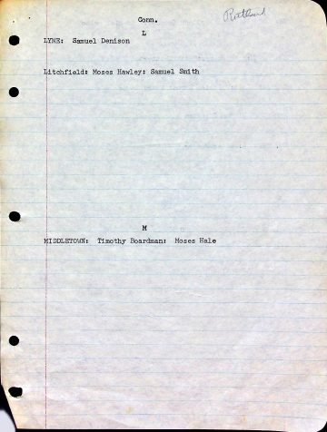 Settlers' origins in Connecticut 1
